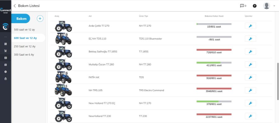 TTConnect Filo ve Araç Takip Sistemi - Görsel 4